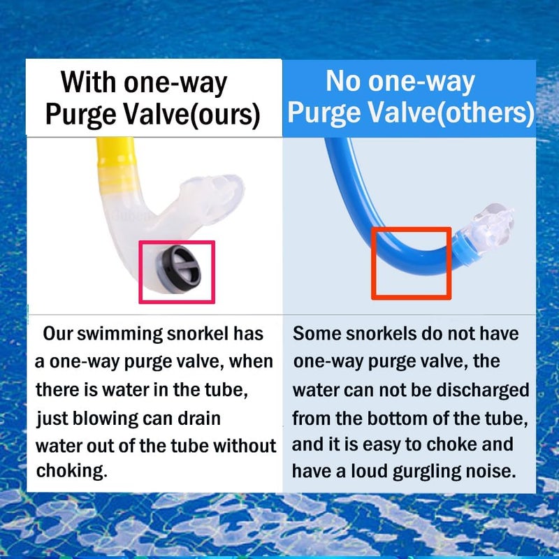 Focevi Swim Snorkel for Lap Swimming，No Loud gurgling Noise No Hurt Forehead No Slip Swimming Snorkeling Training for Adult/Kid/Youth,Swimmer Snorkle Center Mount Snorkel One-Way Purge Valve - Image 3